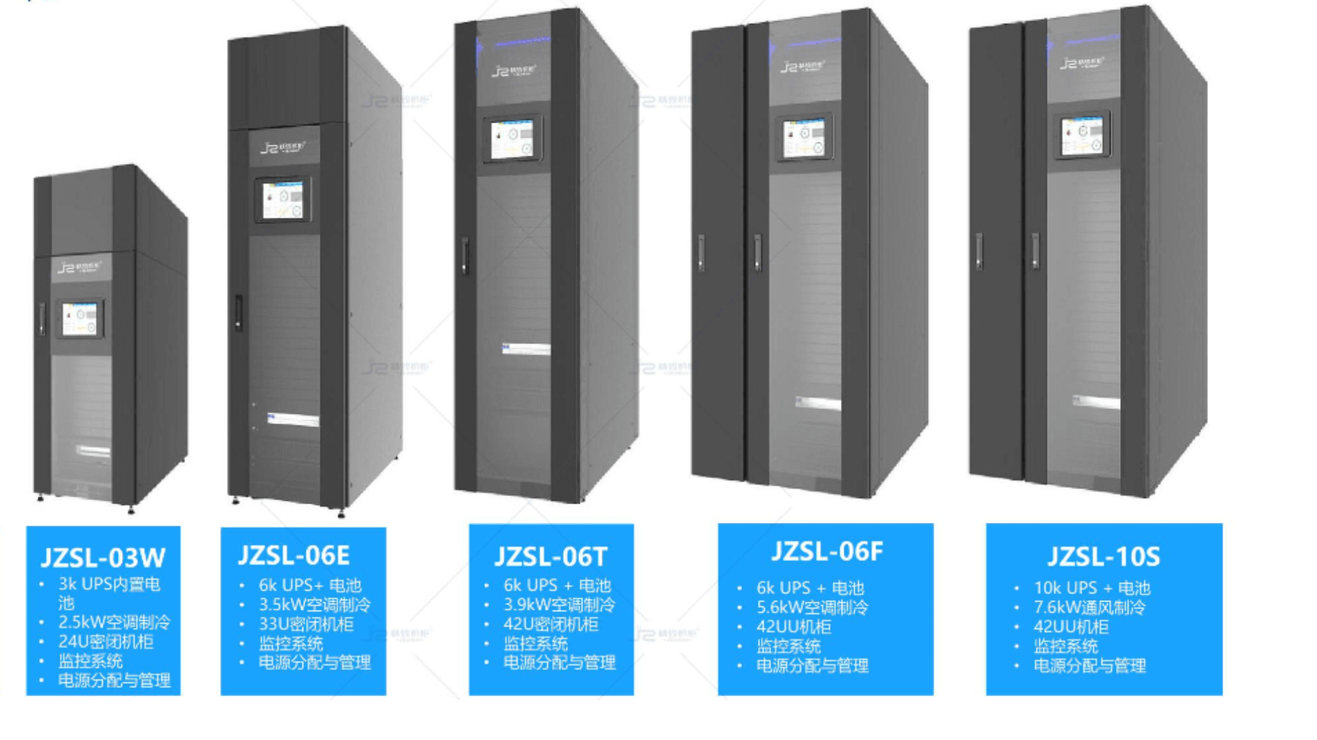 精致一體化機(jī)柜+微模塊數(shù)據(jù)中心介紹