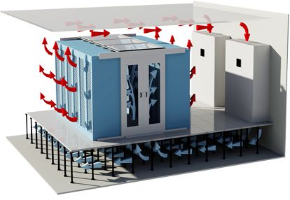 冷通道機柜原理