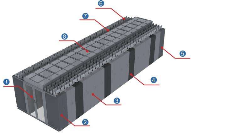 微模塊一體化機柜模塊化機房優(yōu)勢