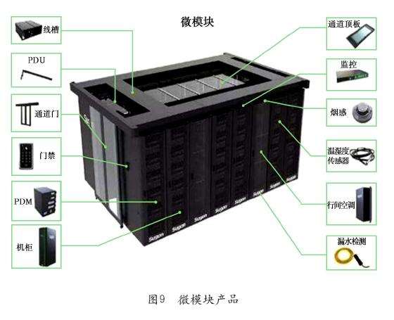 冷通道服務(wù)器機柜