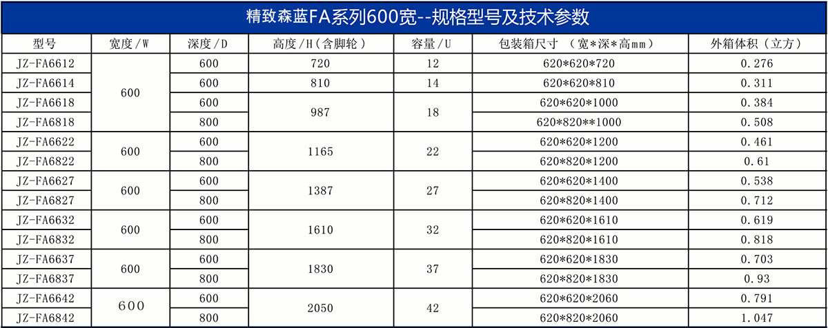 42U網(wǎng)絡機柜尺寸