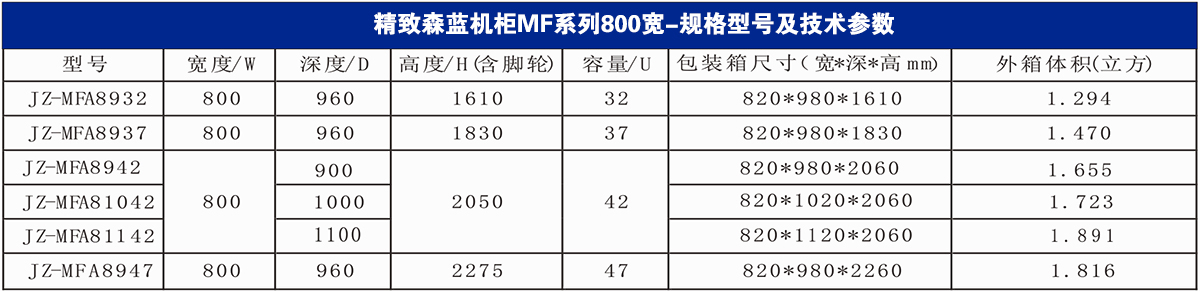 42U機(jī)柜規(guī)格尺寸